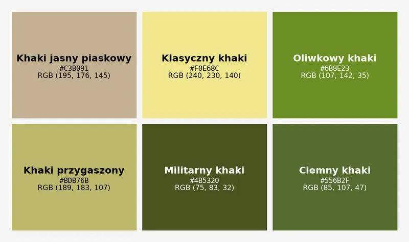 Co kryje się za kolorem khaki? Odkryj jego tajemnice!