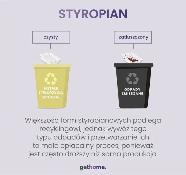Do jakich odpadów zaliczamy styropian i jak właściwie go segregować?