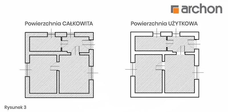 Jak określić, czy piwnica zalicza się do powierzchni użytkowej?