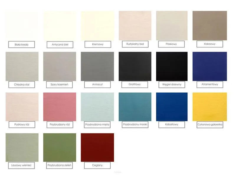 Najlepsze rozwiązania: jaką farbą najlepiej pomalować meble lakierowane?