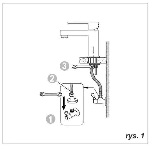 Poradnik krok po kroku: jak zamontować baterie w urządzeniach domowych