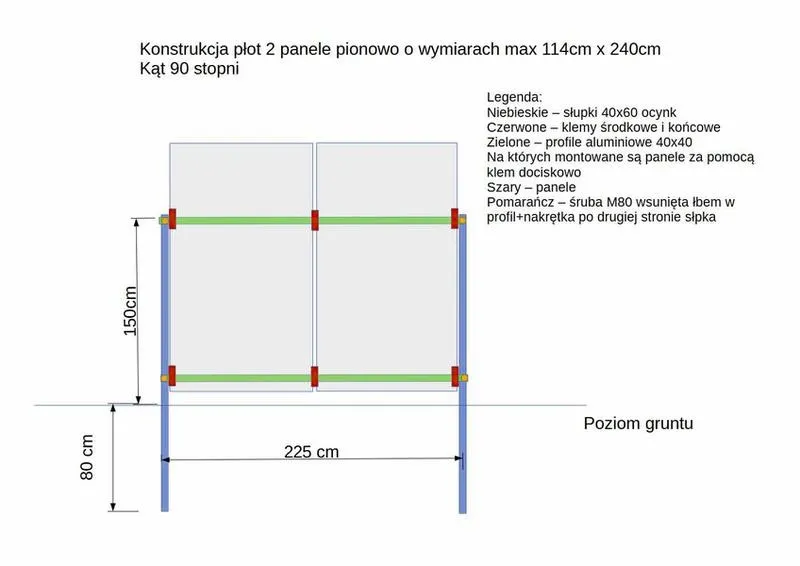 Praktyczny przewodnik: Jak zbudować płot drewniany w kilku prostych krokach