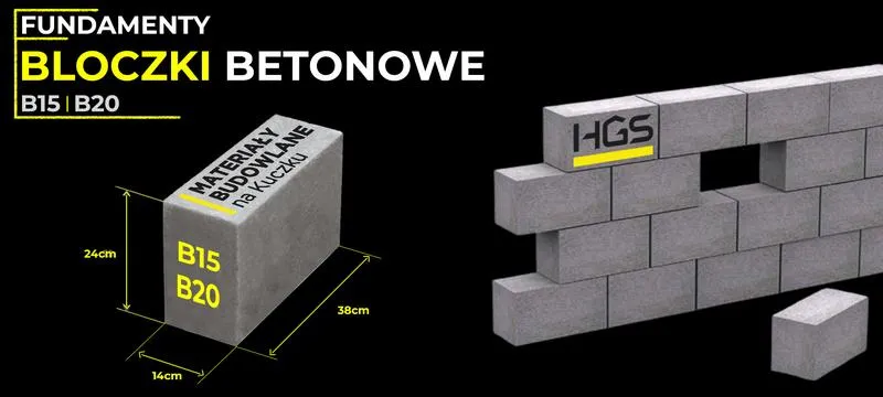 Bloczki betonowe w fundamentach