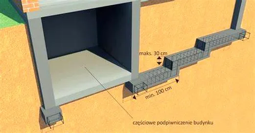 Budowa fundamentów schodkowych