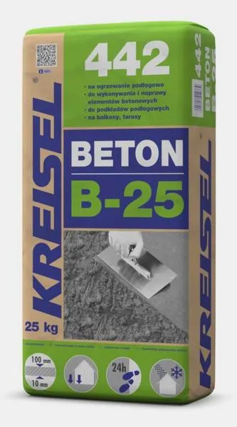Czynniki wpływające na cenę betonu