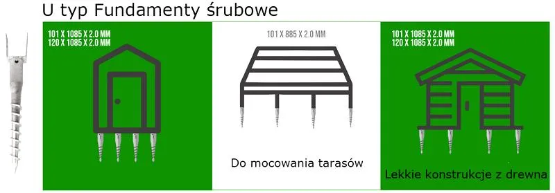 Ekologiczne zalety fundamentów