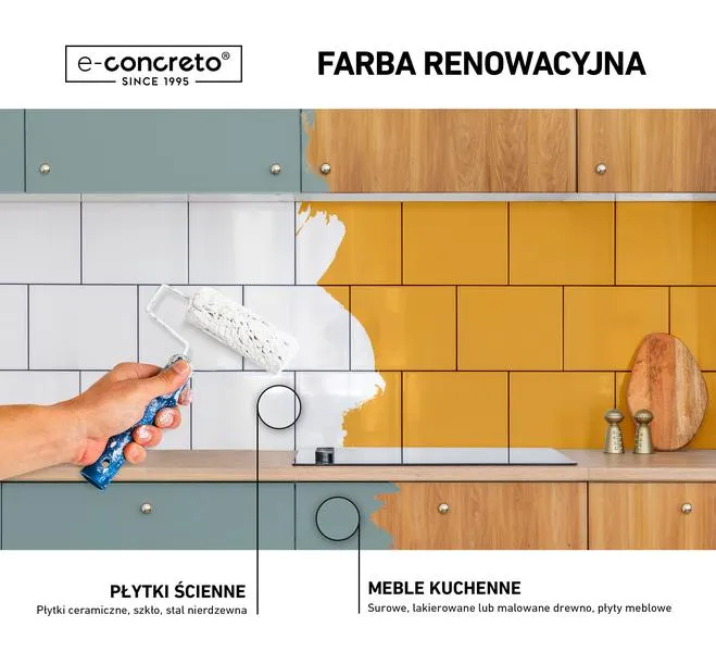 Kolory farb do mebli kuchennych