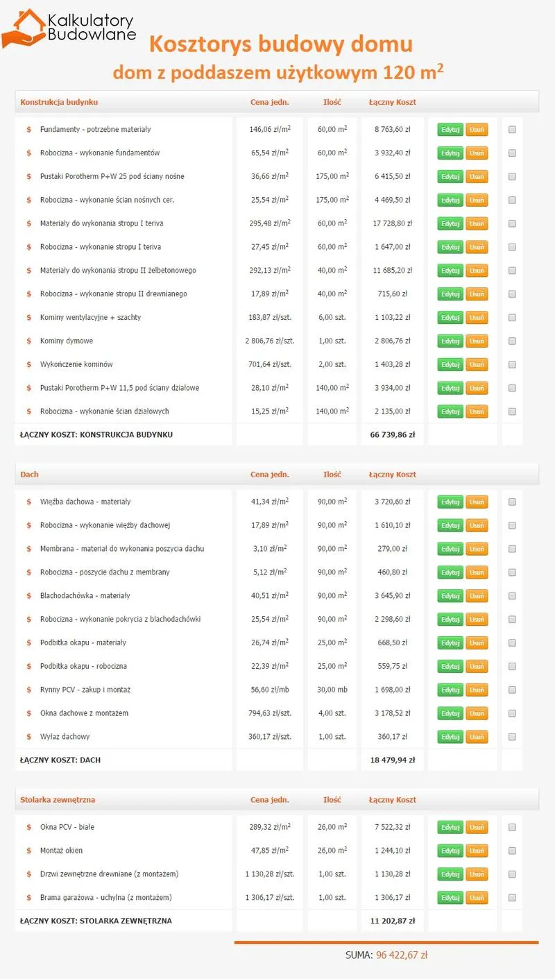 Kosztorys budowy domu PDF