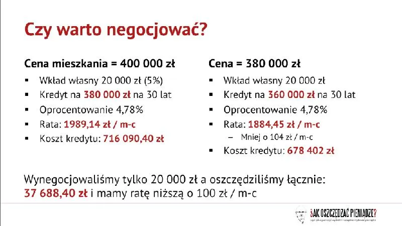 Kredyt na budowę domu