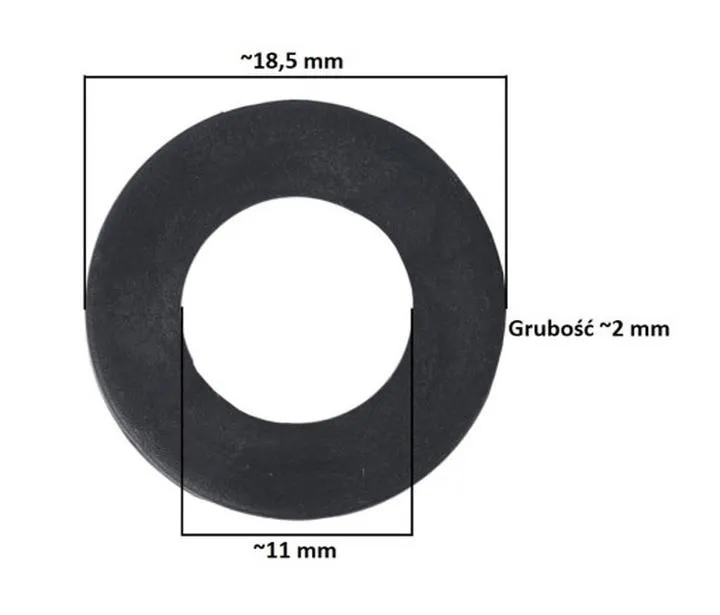 Metody uszczelniania krok po kroku