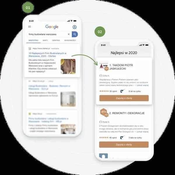 Narzędzie do znalezienia specjalistów