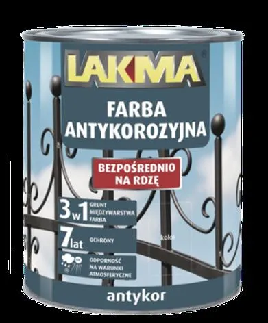 Ochrona metalu przed rdzą