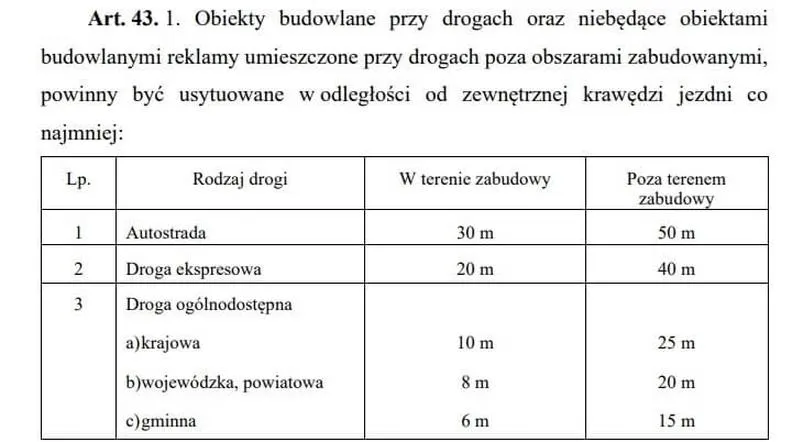 Przepisy budowlane