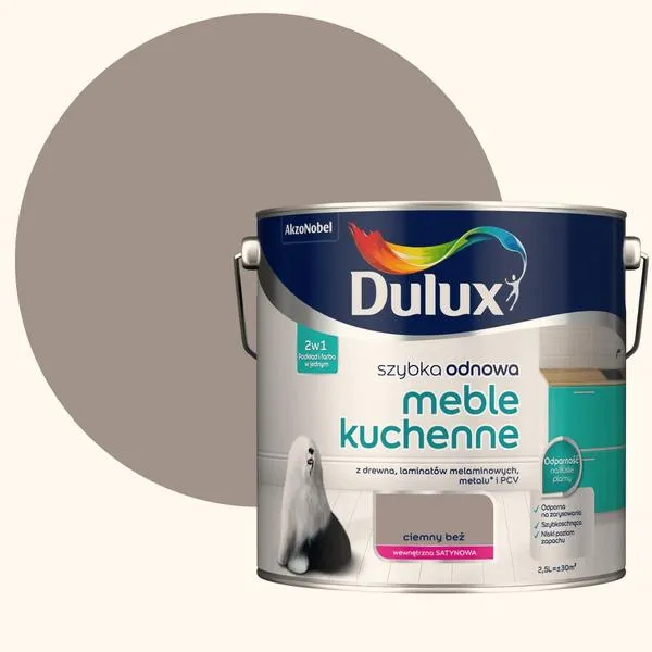 Przygotowanie mebli do malowania