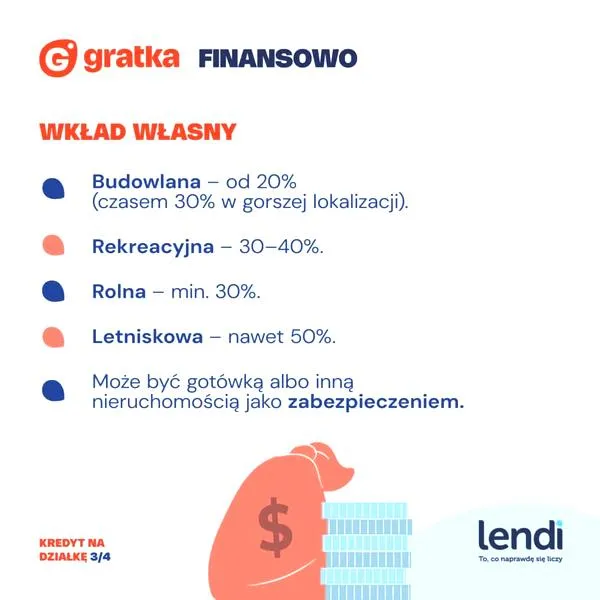 Pułapki finansowe