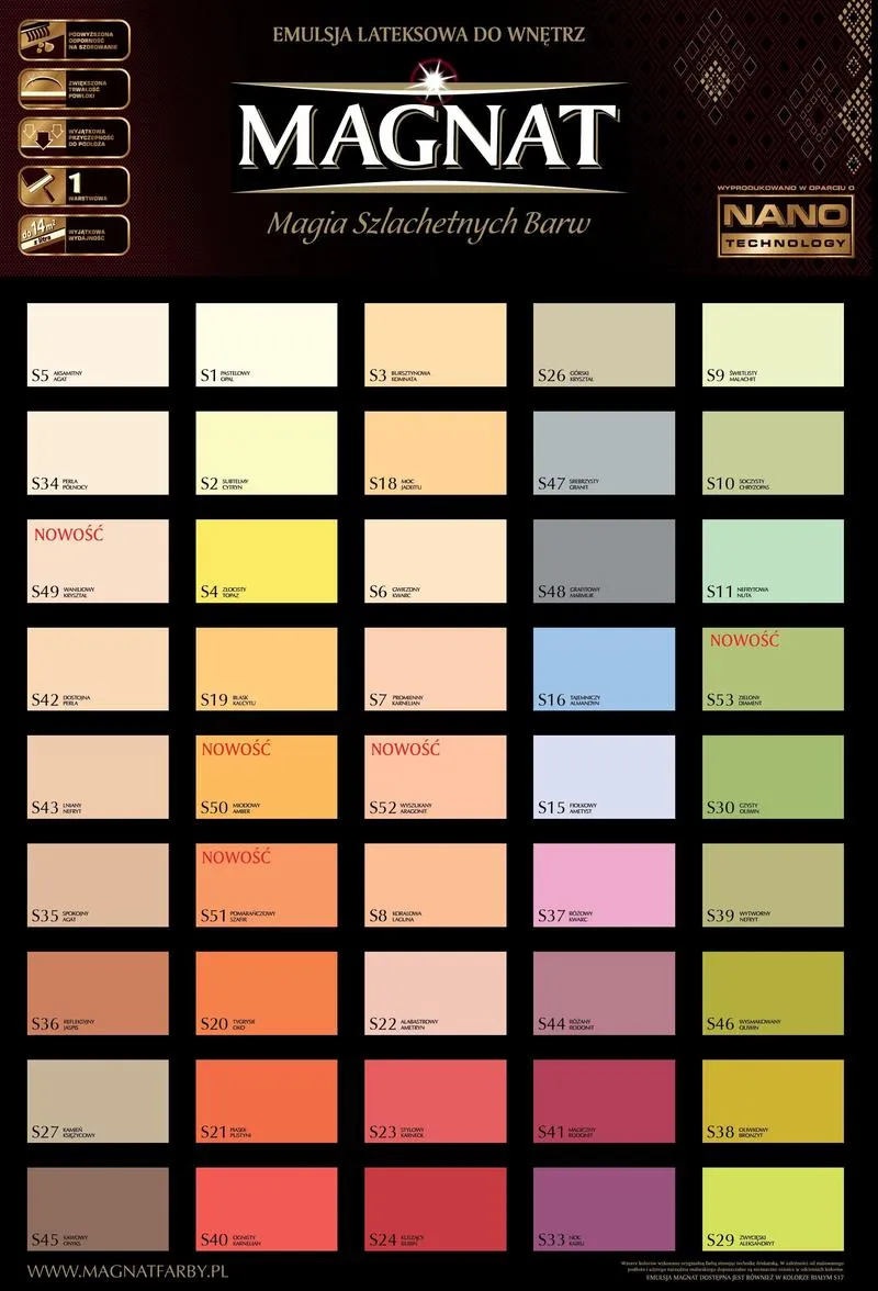 Trendy kolorystyczne 2024