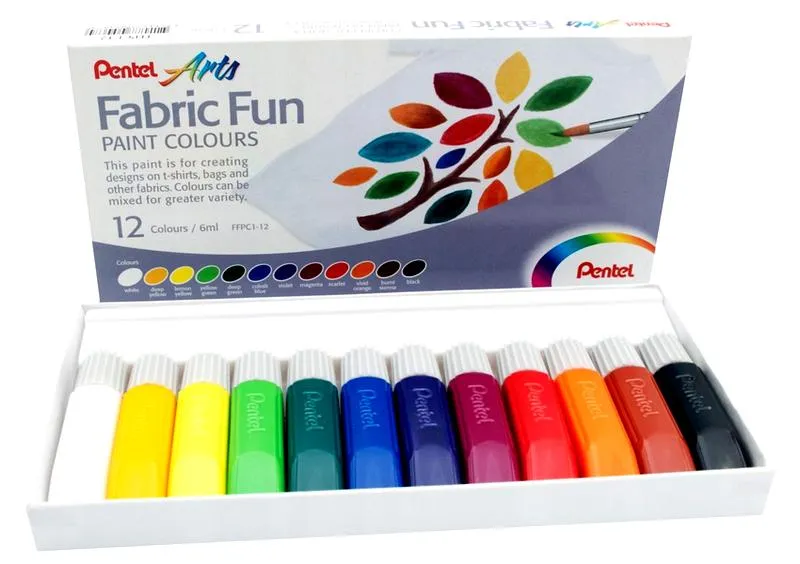 Utrwalanie farb na tkaninie