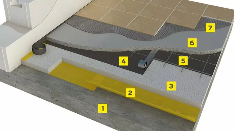 Wskazówki do układania styropianu