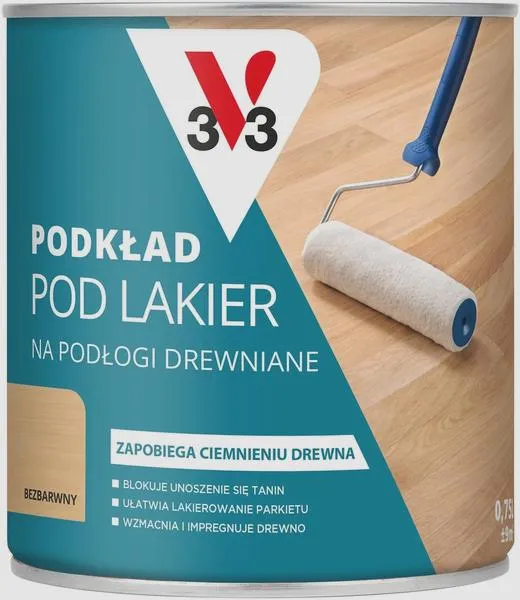 Wybór wałka malarskiego